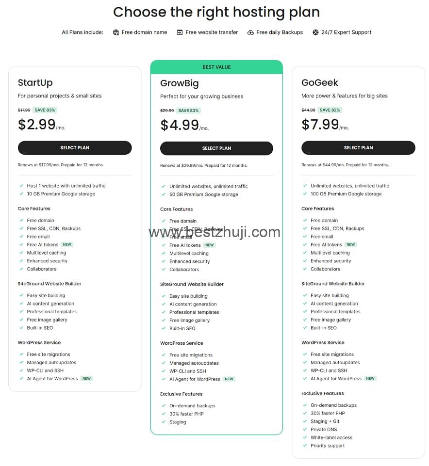 siteground優惠詳情,提供多種套餐計劃